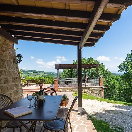Дом отдыха In Umbria With Pool Biscina
